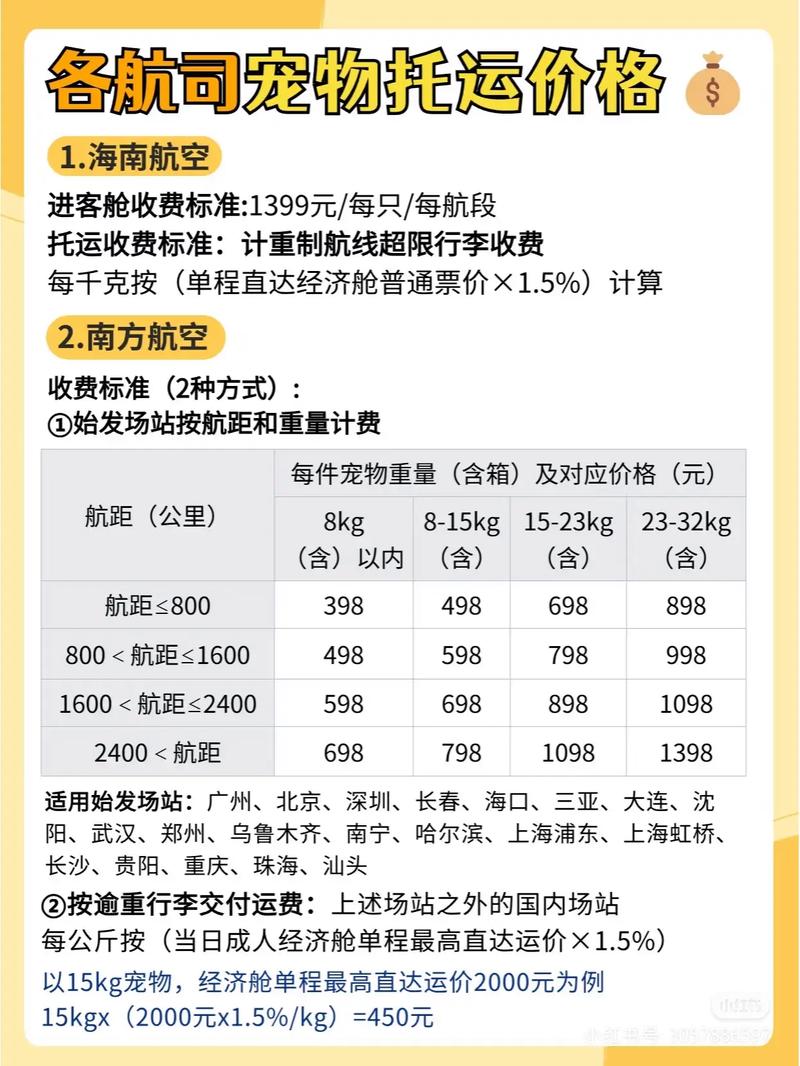 顺丰深圳到福州运费多少？-第2张图片-陕西物流货运