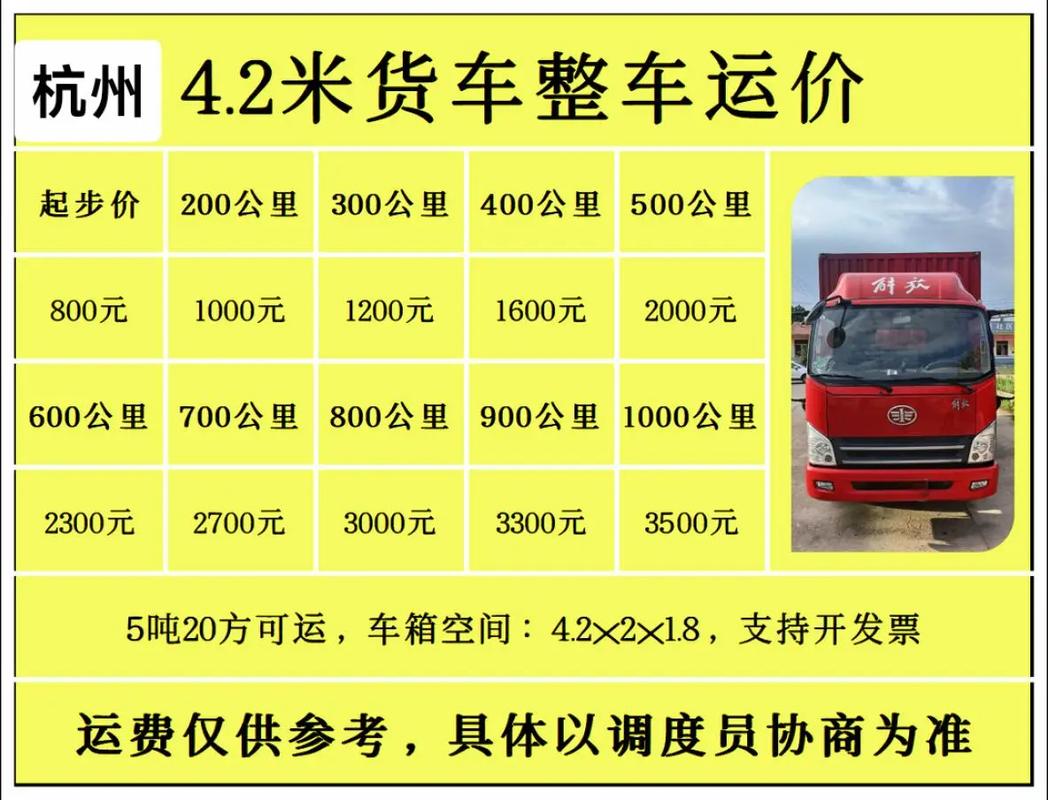 杭州到香港顺丰运费多少?-第1张图片-陕西物流货运 杭州到香港顺丰运费多少?-第1张图片-陕西物流货运