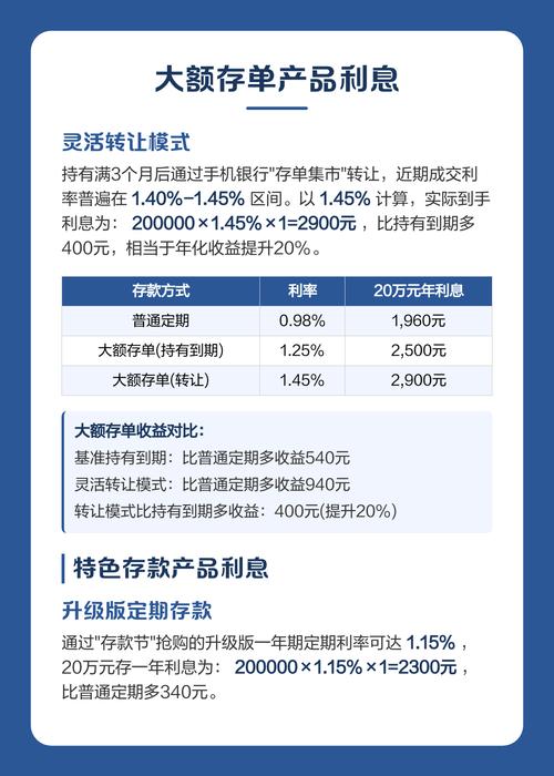 邮政定期存款如何查询-第2张图片-陕西物流货运