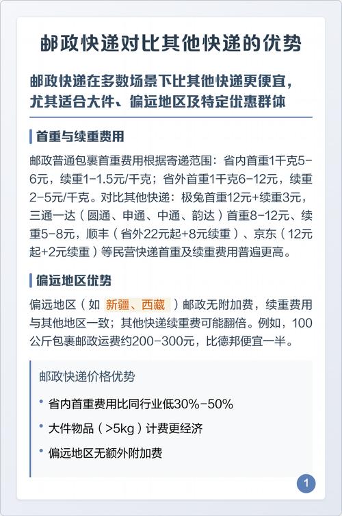 邮政快递和平邮有何本质区别?-第2张图片-陕西物流货运 邮政快递和平邮有何本质区别?-第2张图片-陕西物流货运