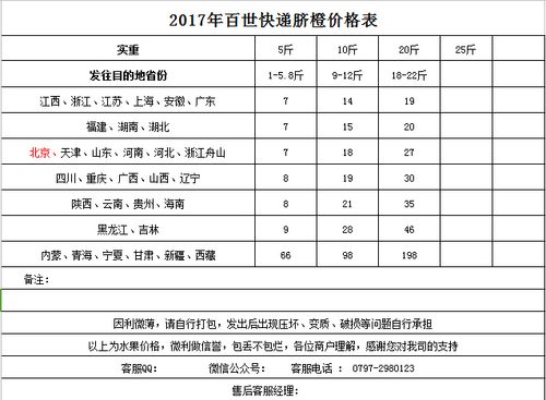 中通快递到付怎么收费?-第2张图片-陕西物流货运 中通快递到付怎么收费?-第2张图片-陕西物流货运