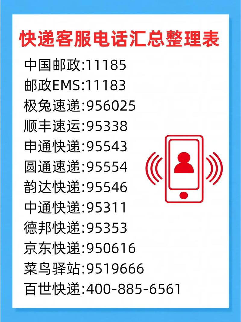 中国邮政南京中心电话是多少？-第1张图片-陕西物流货运