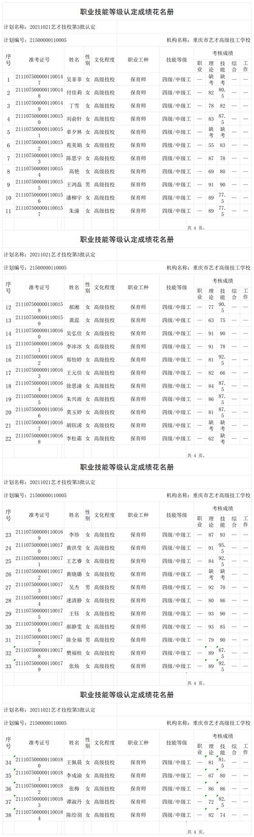 邮政职业技能鉴定成绩怎么查？-第1张图片-陕西物流货运
