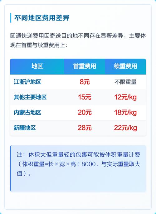 圆通2025计费标准何时公布?-第1张图片-陕西物流货运 圆通2025计费标准何时公布?-第1张图片-陕西物流货运