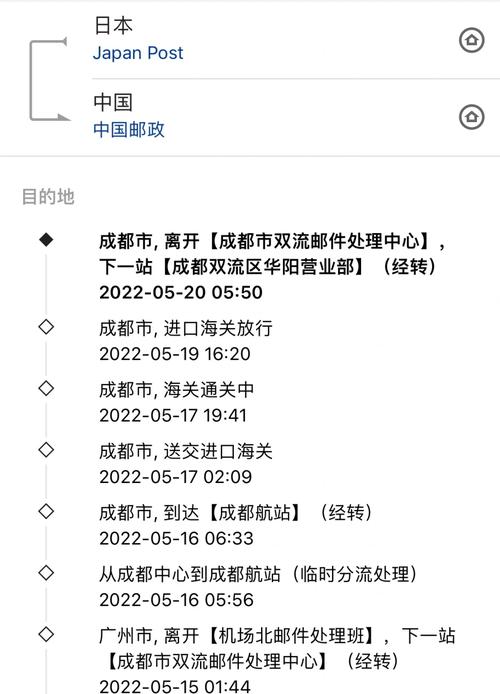 日本邮政单号快递查询-第1张图片-陕西物流货运 日本邮政单号快递查询-第1张图片-陕西物流货运