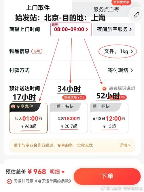 顺丰北京当日达，怎么实现？-第1张图片-陕西物流货运