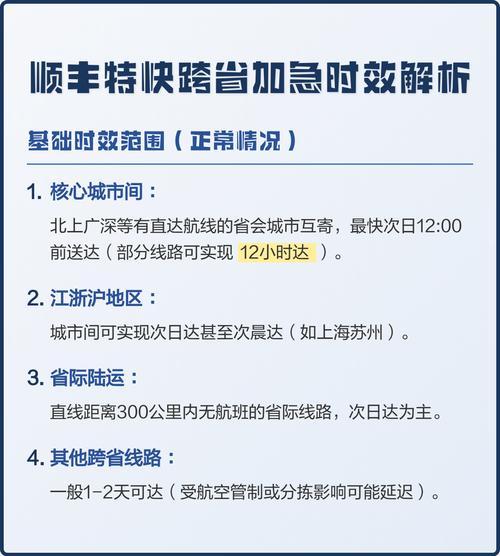 顺丰次晨达覆盖37城,哪些城市能享?-第1张图片-陕西物流货运 顺丰次晨达覆盖37城,哪些城市能享?-第1张图片-陕西物流货运