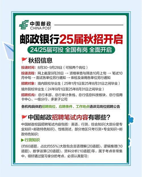 重庆邮政速递物流招聘有何要求？-第2张图片-陕西物流货运