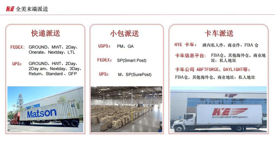 邮政小包美国价格是多少？-第2张图片-陕西物流货运