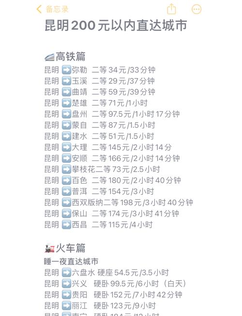 顺丰丽江到昆明快递需几天?-第1张图片-陕西物流货运 顺丰丽江到昆明快递需几天?-第1张图片-陕西物流货运