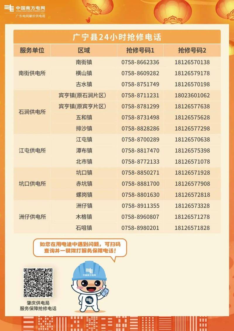 中通广州网点电话是多少？-第2张图片-陕西物流货运
