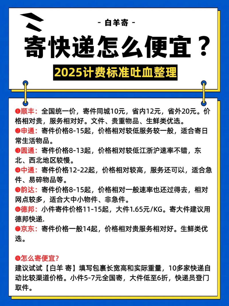 顺丰绍兴电话是多少?-第2张图片-陕西物流货运 顺丰绍兴电话是多少?-第2张图片-陕西物流货运