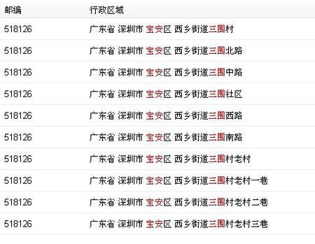 深圳龙岗坂田邮政编码是多少?-第2张图片-陕西物流货运 深圳龙岗坂田邮政编码是多少?-第2张图片-陕西物流货运