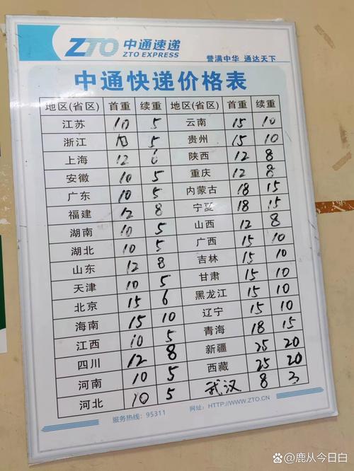 中通 对接网点编号-第1张图片-陕西物流货运 中通 对接网点编号-第1张图片-陕西物流货运