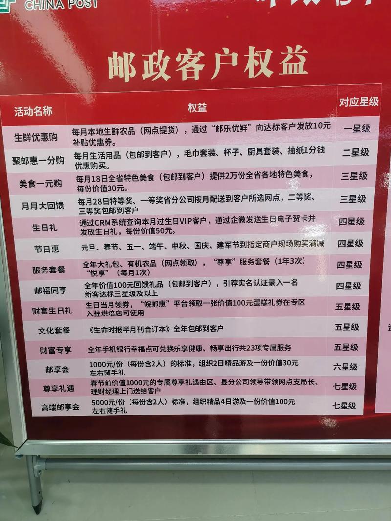 邮政局投递电话是多少-第2张图片-陕西物流货运