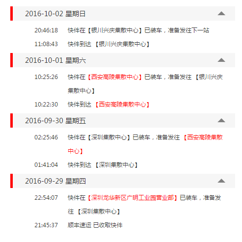合肥顺丰深圳多久时间-第2张图片-陕西物流货运