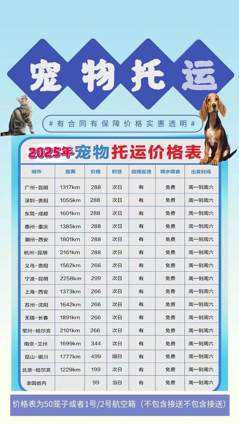 2025顺丰快递价格-第2张图片-陕西物流货运 2025顺丰快递价格-第2张图片-陕西物流货运