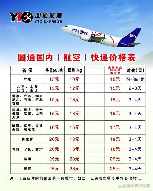 中国邮政航空小包怎么查实时状态?-第1张图片-陕西物流货运 中国邮政航空小包怎么查实时状态?-第1张图片-陕西物流货运