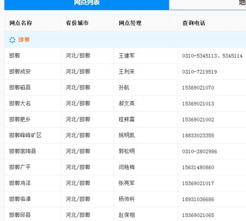 中通快递 服务电话-第1张图片-陕西物流货运