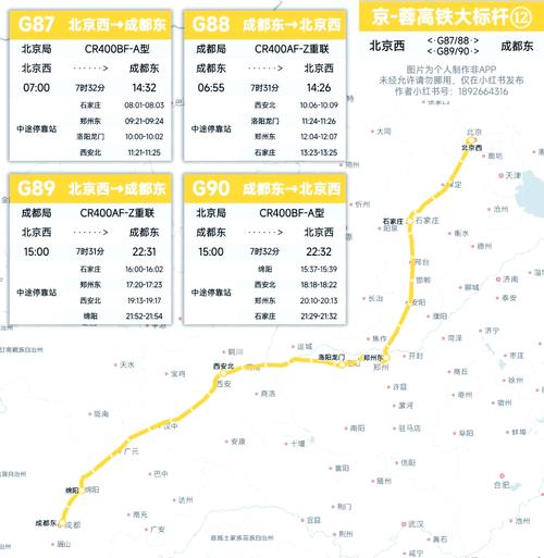 北京到成都顺丰陆运要多久？-第1张图片-陕西物流货运