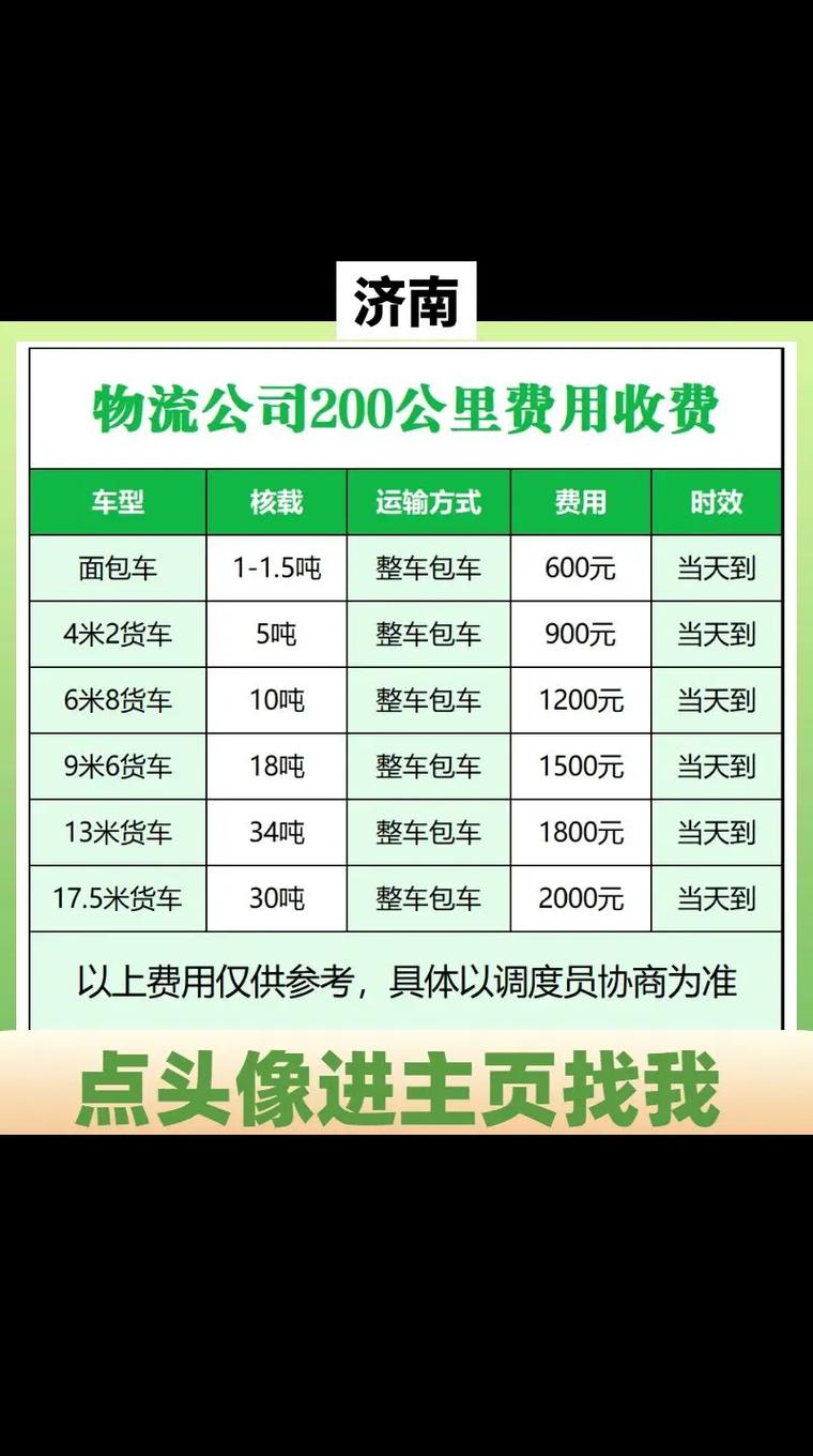 顺丰济南到深圳运费多少？-第2张图片-陕西物流货运