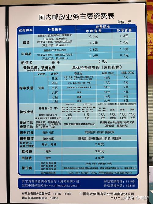 EMS收费怎么算？重量距离影响多少？-第2张图片-陕西物流货运