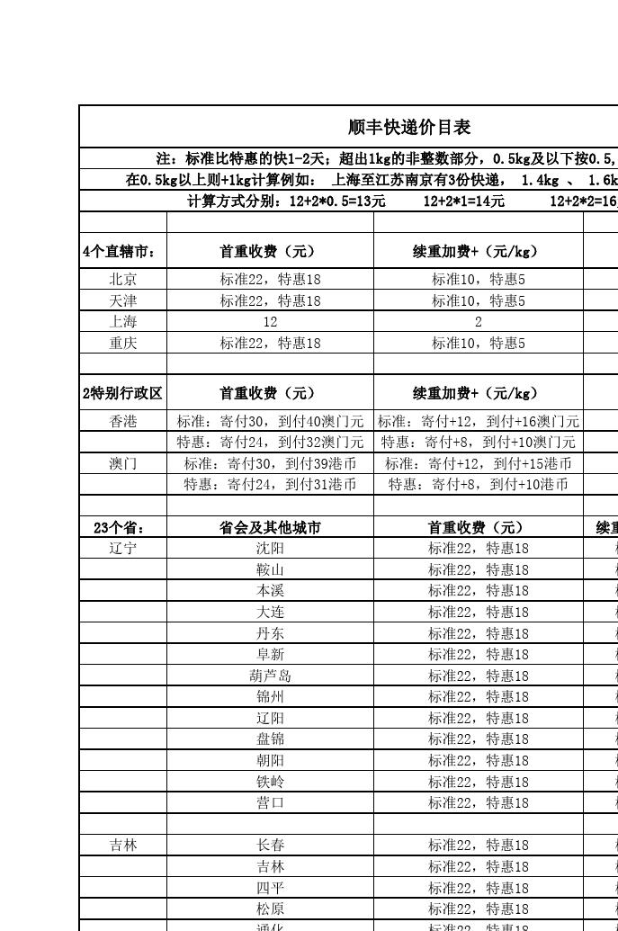 顺丰北京到贵州运费多少？-第1张图片-陕西物流货运