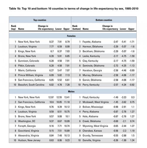 纽约邮政编码有哪些?-第1张图片-陕西物流货运 纽约邮政编码有哪些?-第1张图片-陕西物流货运