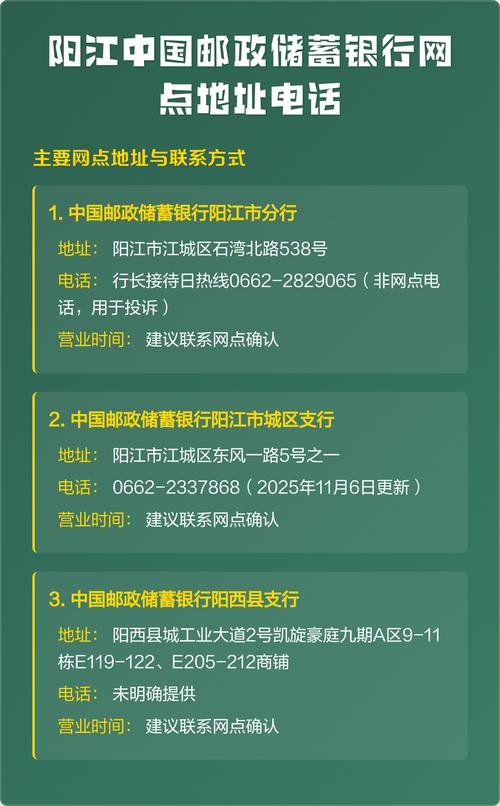 中国邮政银行网点怎么查？-第1张图片-陕西物流货运