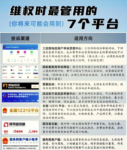 国家邮政局投诉网站怎么用？-第2张图片-陕西物流货运