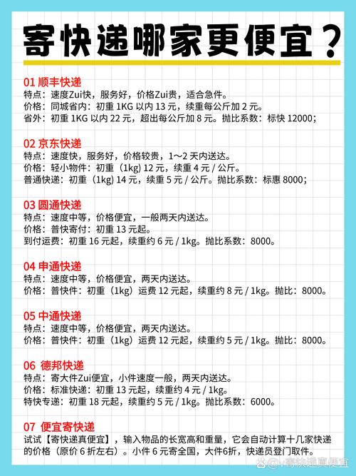 圆通快递到新疆运费多少钱？-第1张图片-陕西物流货运