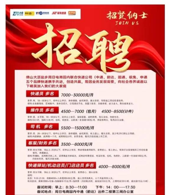 中通哈尔滨公司招聘什么岗位？-第2张图片-陕西物流货运