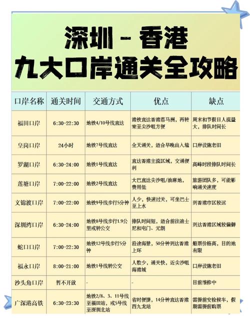 顺丰深圳到香港多久能到?-第1张图片-陕西物流货运 顺丰深圳到香港多久能到?-第1张图片-陕西物流货运