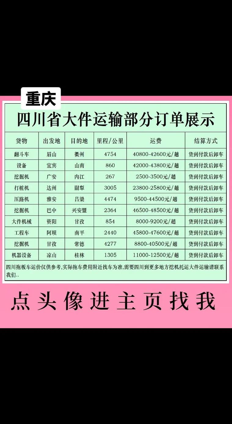 成都顺丰到重庆需多久？-第2张图片-陕西物流货运