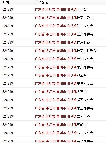 广东省茂名市邮政编码是多少？-第1张图片-陕西物流货运