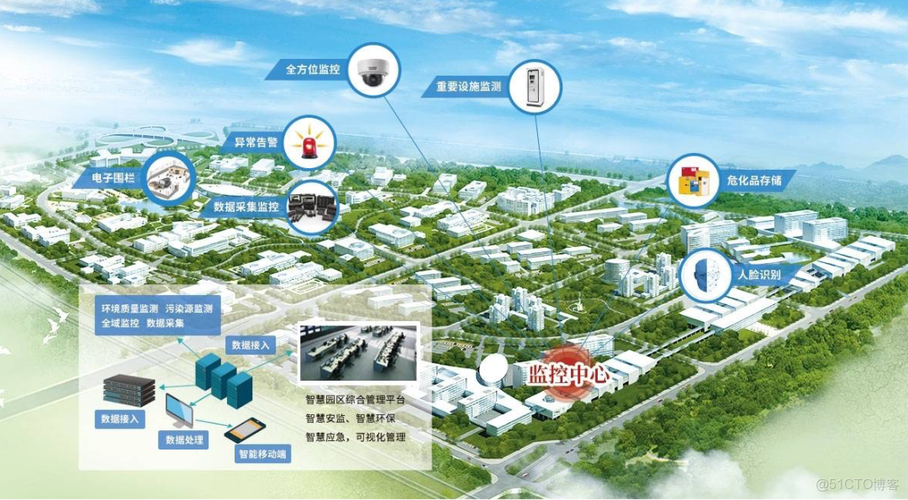 顺丰物流信息系统如何高效设计?-第1张图片-陕西物流货运 顺丰物流信息系统如何高效设计?-第1张图片-陕西物流货运