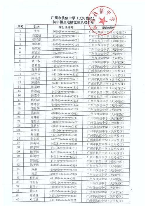 广州市天河区邮政编号是多少？-第2张图片-陕西物流货运
