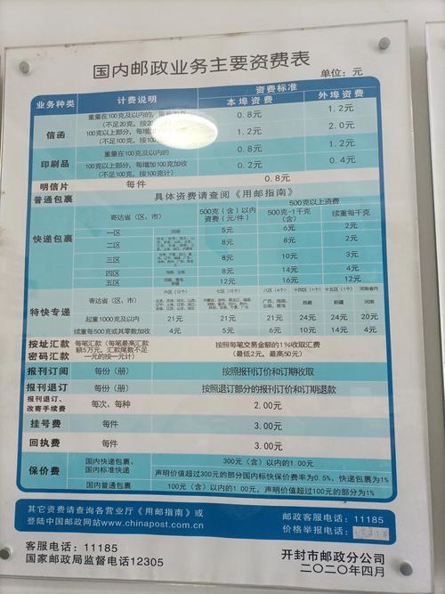 中国邮政寄包裹多少钱-第2张图片-陕西物流货运 中国邮政寄包裹多少钱-第2张图片-陕西物流货运