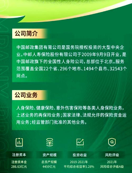 中国邮政集团公司是怎样的存在？-第2张图片-陕西物流货运