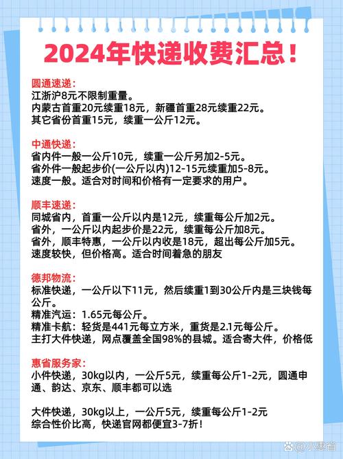 圆通快递寄东西费用是多少？-第3张图片-陕西物流货运