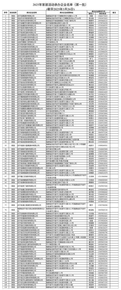 湖北荆州邮政编码多少-第2张图片-陕西物流货运