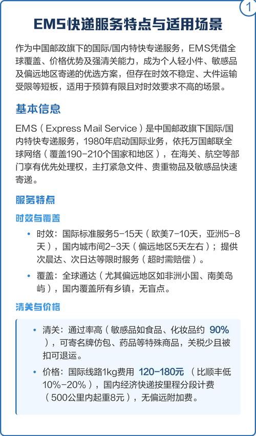 中国邮政国际包裹有哪些规定？-第1张图片-陕西物流货运
