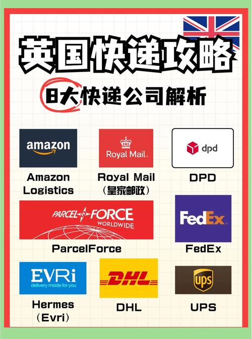 怎么联系英国皇家邮政-第2张图片-陕西物流货运