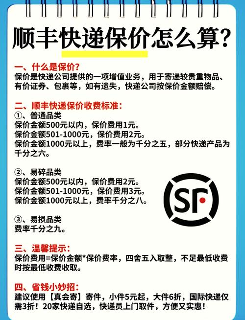 内蒙到杭州顺丰运费多少钱？-第3张图片-陕西物流货运