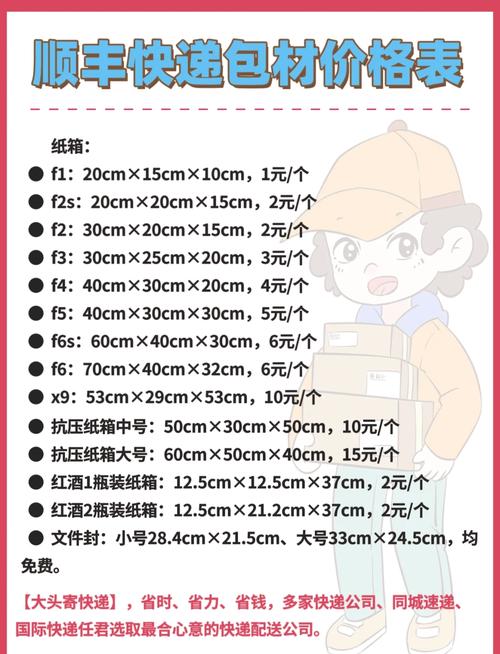 上海到大连顺丰运费多少？-第1张图片-陕西物流货运